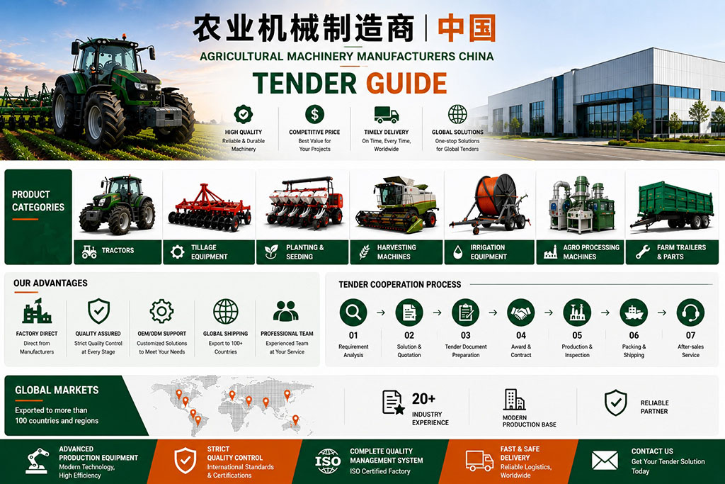 Agricultural Machinery Manufacturers China